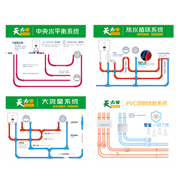 大流量、水(shuǐ)平衡、熱水(shuǐ)循環系統